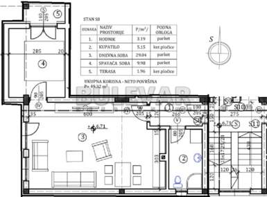 Jednoiposoban stan, Niš, Bubanj, prodaja, 49m2, 76300e, id973943