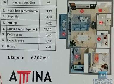 Trosoban stan, Kragujevac, prodaja, 62m2, 92782e, id995172