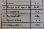 Cetvorosoban stan, Kragujevac, Aerodrom, prodaja, 172m2, 240000e, id1332621