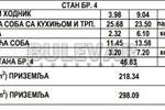 Jednoiposoban stan, Niš, Donja Vrežina, prodaja, 46m2, 65300e, id1366838