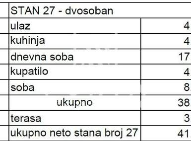 Dvosoban stan, Beograd, Mirijevo, prodaja, 41m2, 90200e, id1234411