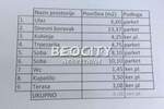 Trosoban stan, Novi Sad, Železnička Stanica, prodaja, 65m2, 225000e, id1374946