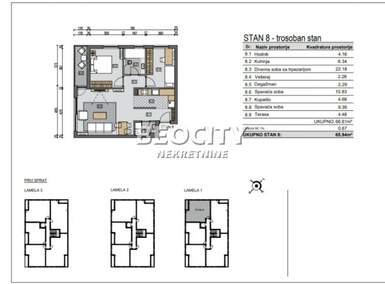 Trosoban stan, Beograd, Zemun (cara Dušana), prodaja, 66m2, 275880e, id1375386