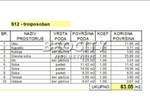 Cetvorosoban stan, Novi Sad, Telep, prodaja, 83m2, 179000e, id1375534