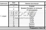 Cetvorosoban stan, Novi Sad, prodaja, 97m2, 230000e, id1375848