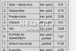 Cetvorosoban stan, Novi Sad, Bulevar Patrijarha Pavla, prodaja, 85m2, 229500e, id1376433