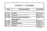 Dvosoban stan, Beograd, Voždovac, prodaja, 57m2, 182912e, id1376461