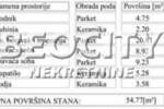 Trosoban stan, Novi Sad, Nova Detelinara, prodaja, 54m2, 151200e, id1376875