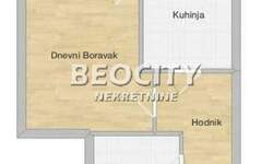 Jednosoban stan, Novi Sad, Novo Naselje, prodaja, 37m2, 1e, id1377288
