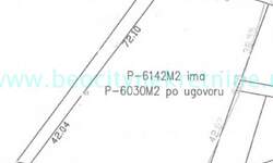 Plac, Beograd, Krnjača, prodaja, 6100m2, 480000e, id1377786