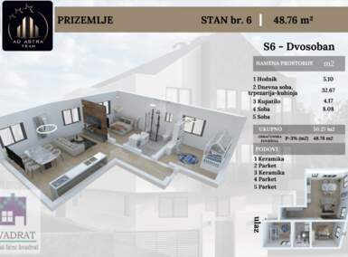 Dvosoban stan, Beograd, prodaja, 48m2, 76800e, id1384774