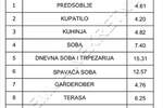 Trosoban stan, Beograd, Učiteljsko Naselje, prodaja, 62m2, 178235e, id1384793