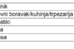 Dvosoban stan, Beograd, Banovo Brdo, prodaja, 47m2, 165165e, id1391698