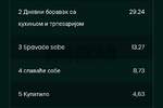 Troiposoban stan, Kragujevac, Erdoglija, prodaja, 62m2, 121275e, id1392268