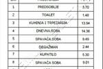 Trosoban stan, Beograd, Lion, prodaja, 66m2, 219483e, id1392647