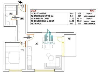 Jednoiposoban stan, Niš, prodaja, 48m2, 76700e, id1393319
