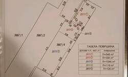 Plac, Beograd, Borča, prodaja, 10000m2, 1999e, id1394456
