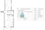 Jednoiposoban stan, Niš, Somborska, prodaja, 38m2, 69700e, id1397207