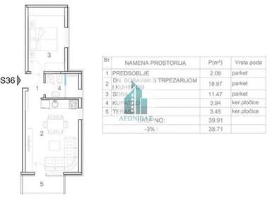Jednoiposoban stan, Niš, Somborska, prodaja, 38m2, 69700e, id1397207