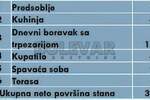 Jednosoban stan, Kragujevac, Bubanj, prodaja, 39m2, 63250e, id1397239