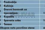 Dvosoban stan, Kragujevac, Bubanj, prodaja, 45m2, 72700e, id1397240