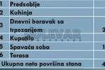 Dvosoban stan, Kragujevac, Bubanj, prodaja, 47m2, 75650e, id1397243