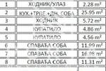 Cetvorosoban stan, Beograd, Mirijevo, prodaja, 84m2, 151200e, id1275329