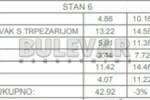 Jednoiposoban stan, Niš, Trošarina, prodaja, 42m2, 72860e, id1403587