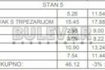 Stan, Niš, Trošarina, prodaja, 45m2, 79000e, id1403588