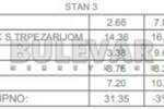 Jednoiposoban stan, Niš, Trošarina, prodaja, 30m2, 53220e, id1403590