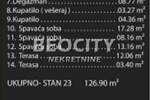 Cetvorosoban stan, Beograd, Banovo Brdo, prodaja, 127m2, 421308e, id1403651