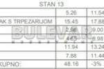 Dvoiposoban stan, Niš, Trošarina, prodaja, 46m2, 80610e, id1403678