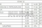 Troiposoban stan, Niš, Trošarina, prodaja, 63m2, 111900e, id1403679