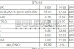 Troiposoban stan, Niš, Trošarina, prodaja, 65m2, 115360e, id1404828