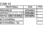 Garsonjera, Niš, Apelovac, prodaja, 35m2, 55000e, id1248764