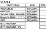 Jednoiposoban stan, Niš, Palilula, prodaja, 37m2, 57400e, id1248769
