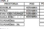 Jednoiposoban stan, Niš, Palilula, prodaja, 40m2, 62600e, id1248770