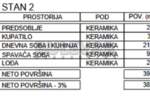 Jednoiposoban stan, Niš, Palilula, prodaja, 39m2, 61350e, id1248771