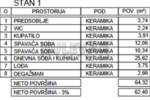 Dvoiposoban stan, Niš, Palilula, prodaja, 64m2, 99700e, id1248774