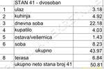 Dvosoban stan, Beograd, Mirijevo, prodaja, 50m2, 116863e, id1360727