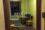 Dvosoban stan, Novi Sad, Centar, prodaja, 46m2, 120000e, id1416547