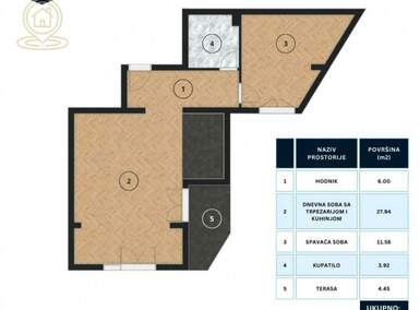 Dvosoban stan, Niš, prodaja, 54m2, 99900e, id1356738