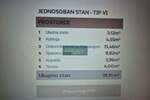 Jednosoban stan, Jagodina, prodaja, 40m2, 59600e, id1422402
