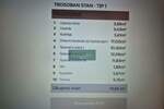 Trosoban stan, Jagodina, prodaja, 80m2, 119200e, id1422405