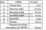 Trosoban stan, Sokobanja, Centar, prodaja, 69m2, 97350e, id1426552