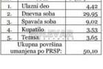 Dvosoban stan, Sokobanja, Centar, prodaja, 50m2, 75150e, id1426554