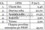 Dvosoban stan, Sokobanja, Centar, prodaja, 43m2, 62650e, id1428403