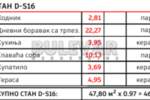 Jednoiposoban stan, Niš, Pantelej(Niš), prodaja, 46m2, 78815e, id1428407