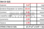 Jednoiposoban stan, Niš, Pantelej(Niš), prodaja, 46m2, 78760e, id1428408