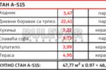 Jednoiposoban stan, Niš, Pantelej(Niš), prodaja, 46m2, 78760e, id1428410